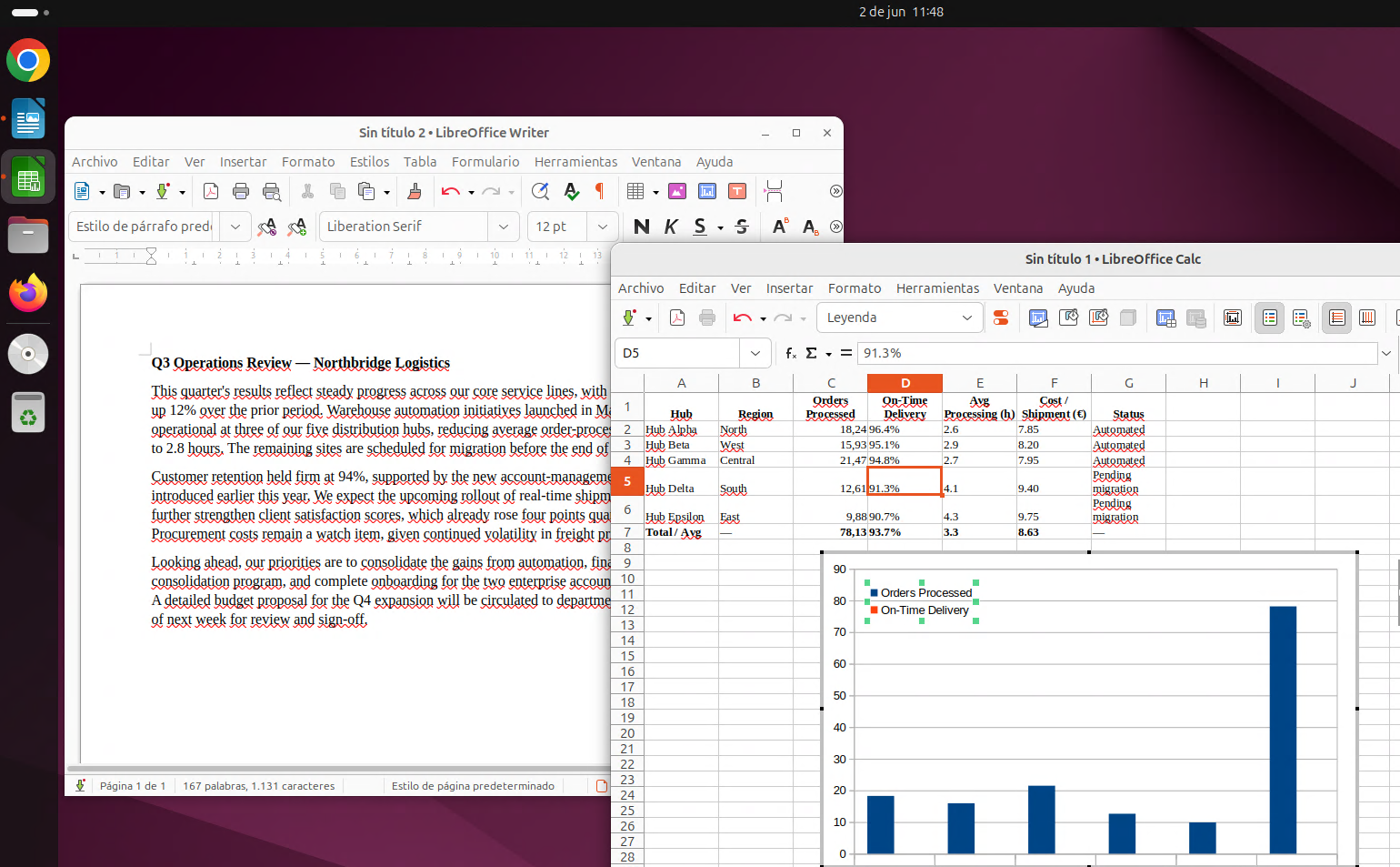 Ubuntu remote desktop with document and spreadsheet windows open